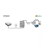 IN485HIT001R000 ► interfejs Modbus RTU lub Bacnet MSTP - Hitachi VRF systemy klimatyzacji, 1:1 jednostka wewnętrzna - 4