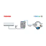 INBACTOS001R100 ► interfejs Bacnet MSTP - TOSHIBA VRF i Digital Inverter systemy klimatyzacji, 1:1 jednostka wewnętrzna - 3