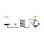 INMBSFGL001R000 ► interfejs Modbus RTU - FUJITSU RAC i VRF systemy klimatyzacji, 1:1 jednostki wewnętrzne - 3
