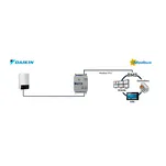 IN485DAI001A000 ► interfejs Modbus RTU/Bacnet MSTP - Daikin system klimatyzacji Altherma - 3