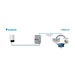 IN485DAI001A000 ► interfejs Modbus RTU/Bacnet MSTP - Daikin system klimatyzacji Altherma - 4