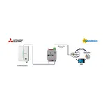 IN485MIT001A000 ► pompy ciepła Ait-to-Water Mitsubishi Electric Ecodan - BACnet MS/TP / Modbus RTU - 3