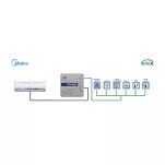INKNXMID001I000 ► interfejs KNX - MIDEA VRF i biurowe systemy klimatyzacji, MAPS, 1:1 jednostka wewnętrzna - 3