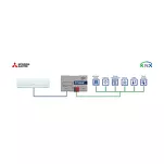 INKNXMIT001I000 ► interfejs KNX - Mitsubishi Electric domowe, Mr.Slim i City Multi systemy klimatyzacji, ETS, 1:1 jednostka wewnętrzna - 3