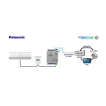 INBACPAN001R100 ► interfejs Bacnet MSTP - Panasonic systemy klimatyzacji, ECOi i PACi, 1:1 jednostka wewnętrzna - 3