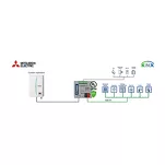 INKNXMIT001A200 ► interfejs KNX - Mitsubishi Electric Ecodan Air-to-Water pompa ciepła, 4 we bin, ETS, 1:1 jednostka - 3