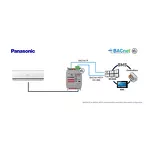 INBACPAN001I000 ► interfejs Bacnet IP i MSTP - Panasonic Etherea system klimatyzacji, 1:1 jednostka wewnętrzna - 3