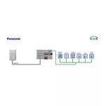 INKNXPAN001A000 ► interfejs KNX - Panasonic Air To Water / Aquarea H, ETS, 1:1 jednostka wewnętrzna - 3
