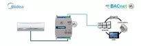 INBACMID001I100 ► interfejs BACnet MS/TP - MIDEA VRF i biurowe systemy klimatyzacji, 1:1 jednostka wewnętrzna - 2