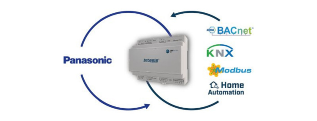 Integracja systemów HVAC Panasonic